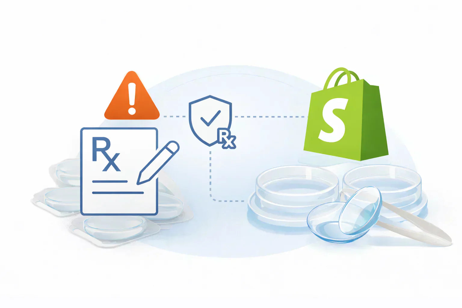 Prevent Prescription Errors in a Contact Lens